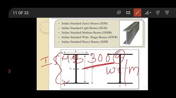 Design of Steel Structures : Module 1 ( lecture 1)