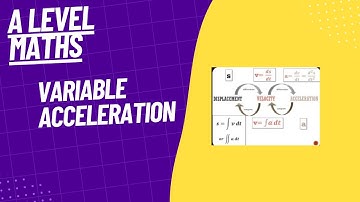 Variable Acceleration Exam Questions- A Level Physics