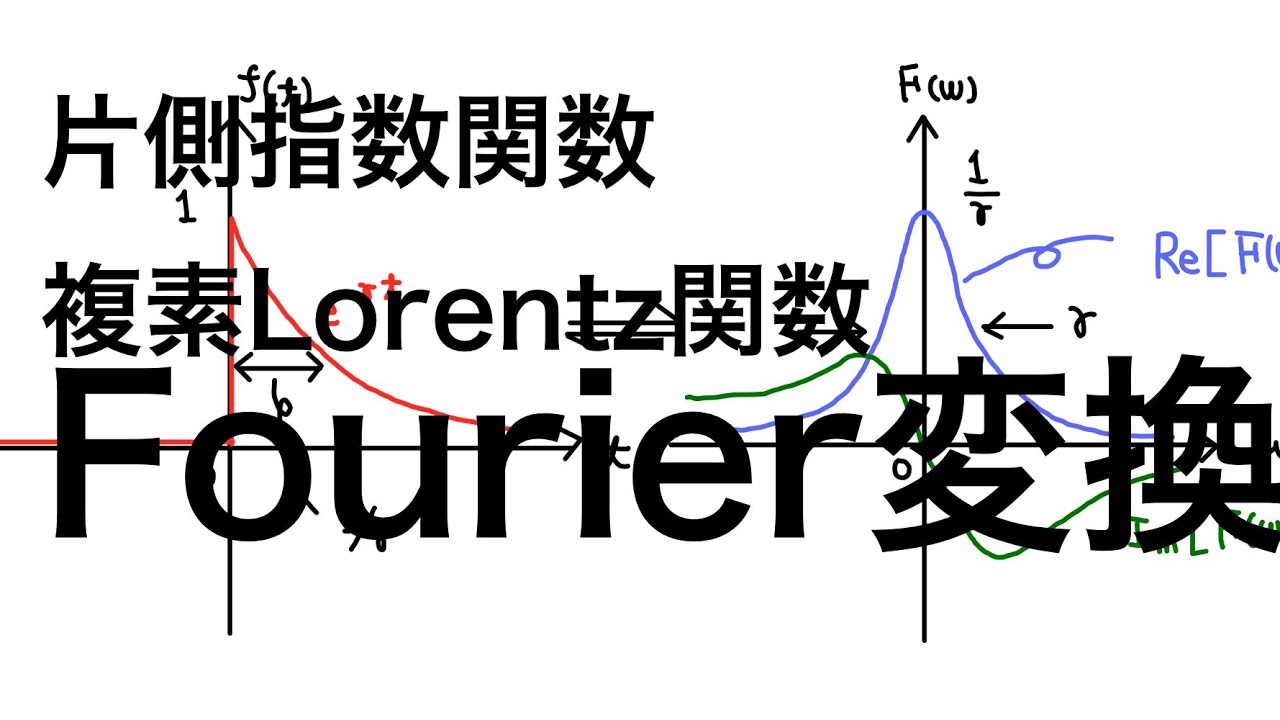 大学数学】フーリエ解析演習#9 フーリエ変換(片側指数関数⇄複素