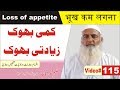 Loss Of Appetite в є 115 в є ШЁЪѕЩ Ъ Ъ ЫЊ Ъ Щ ЫЊ ЫЊШ ШІЫЊШ ШЇШЄЫЊ в є а ॠа а а а Іа а Ёа ѕ в єHakeem Muhammad Iqbal Loss Of Appetite в є 115 в є ШЁЪѕЩ Ъ Ъ ЫЊ Ъ Щ ЫЊ ЫЊШ ШІЫЊШ ШЇШЄЫЊ в є а ॠа а а а Іа а Ёа ѕ в єHakeem Muhammad Iqbal