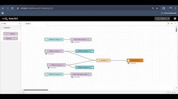 Sistem Kendali Led Menggunakan Esp32,Node-Red dan Mysql