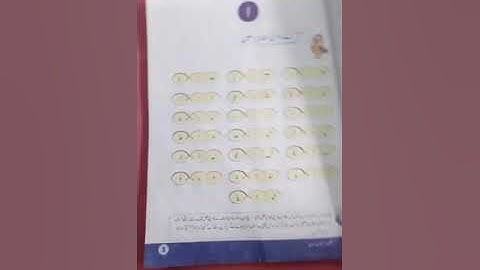 Class Prep Urdu Lecture-6 Afaq Sun Series