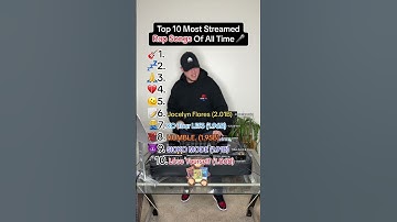 Top 10 Most Streamed RAP SONGS Of All Time