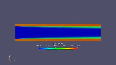 Temperature animation Conjugate heat transfer simulation- base grid 0.002m-SS 0.03s
