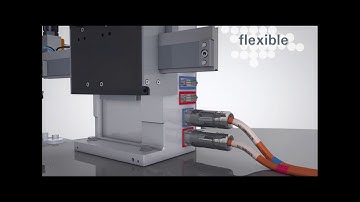 WEISS HP Pick & Place Handling Modules - The Direct Alternative