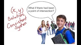 Solve by Elimination to Identify Inconsistent Systems