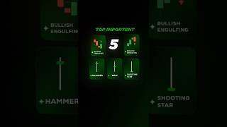 Mastering Trading Candles 📈 Simplifying #binaryoptions#forex#trading#trader