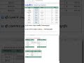 ការប្រើរូបមន្ត COUNTIF  #excelkhmer #excellookup #excel #verticallookup #excelformula