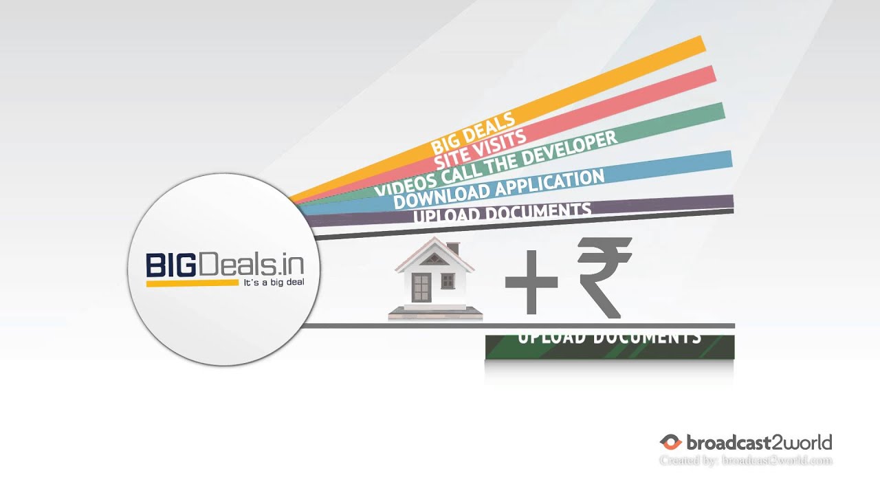 Explainer Video for Big Deals | India's Largest Real Estate Company