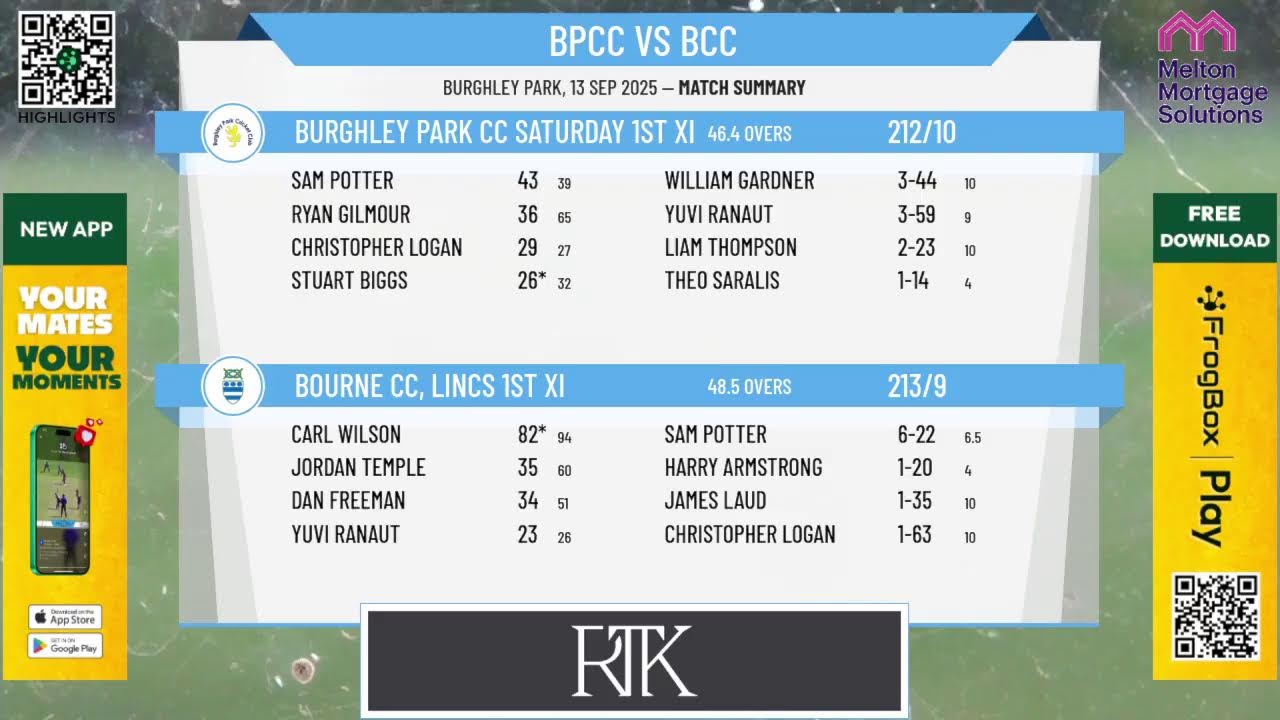 Burghley Park CC Saturday 1st XI v Bourne CC, Lincs 1st XI