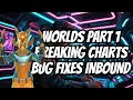 Update News: Bug fixes inbound | Worlds part 1 breaking charts | No Man's Sky