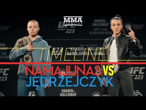 UFC 223: Rose Namajunas vs. Joanna Jedrzejczyk 2 Timeline - MMA Fighting