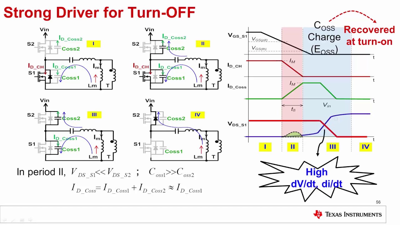 Must Knows of Gate Driver for ZVS Converter TI Training YouTube