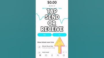 How To Receive Bitcoin On Cash App - Step-by-Step Guide
