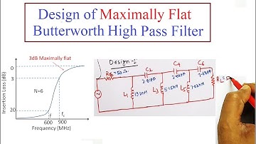 Design of prototype of high pass filter (HPF) for maximally flat / Butterworth response (N=6)