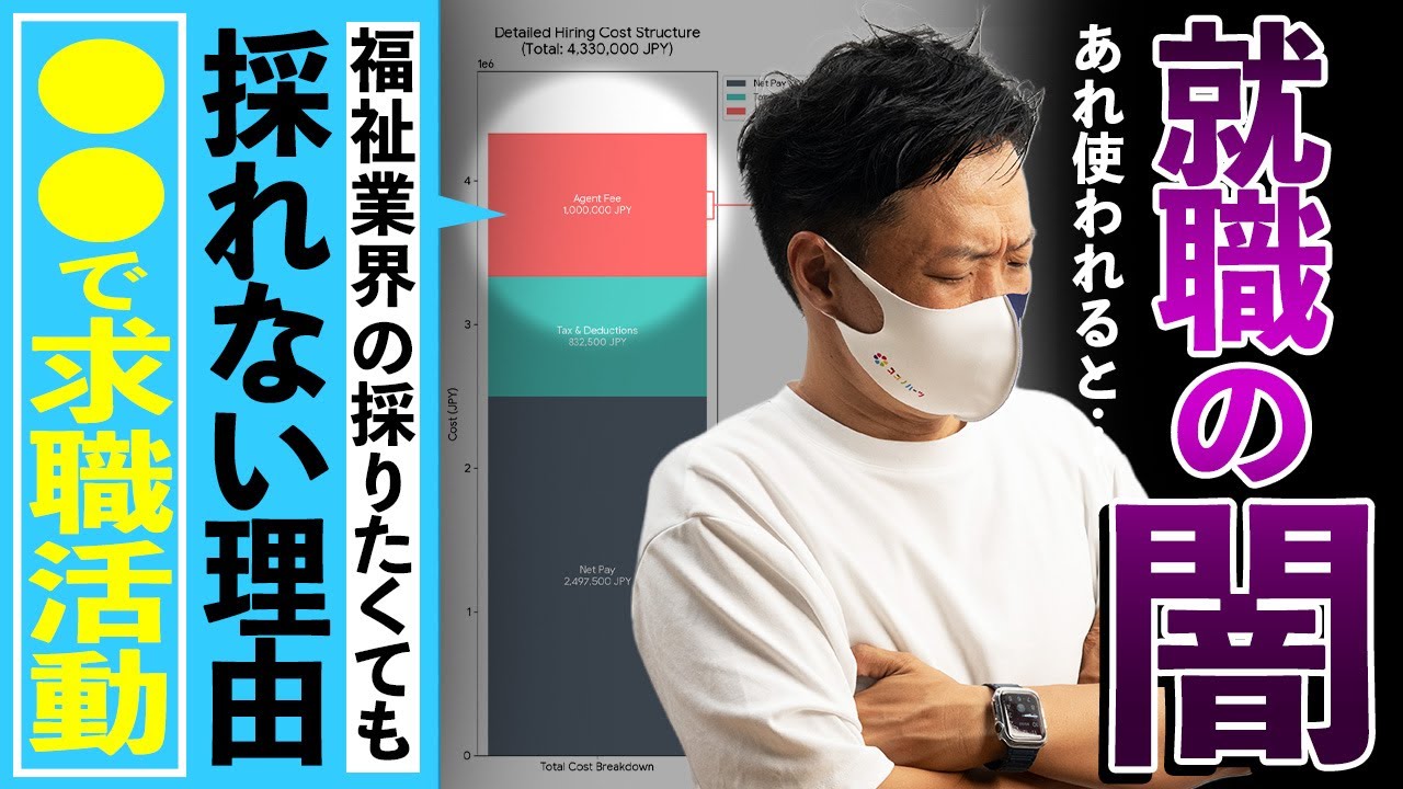【求人の闇】なぜあなたは採用されないのか？転職エージェントを使わない方が、圧倒的に採用されやすくなる理由