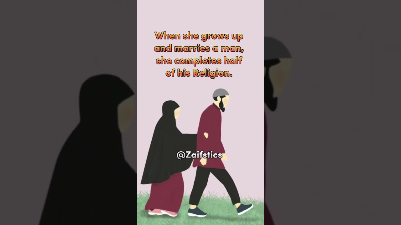Women honour in Islam | Women in Islam 