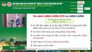 Khi nào cần chỉ định điều trị bộ ba cho bệnh nhân COPD?