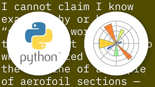 Removing white space around a saved image