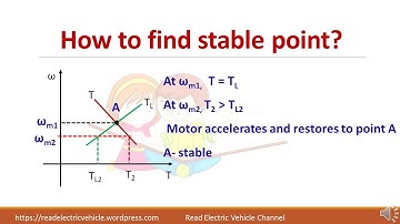 Steady state stability of electric drive/how to find stable point?