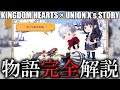 KHUXのストーリー完全解説【キングダムハーツ】
