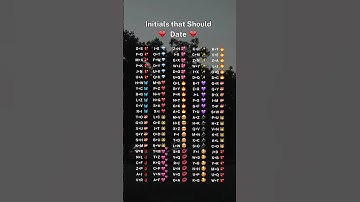 Initials that Should Date #initials #shorts #viral #fypシ #foryou