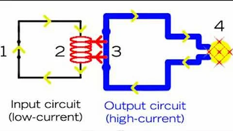 Control high current & voltage devices with Relay