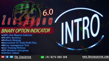 The ZeusArrow 6.0 Binary Option Trading Indicator | Introduction