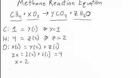 Stoichiometric Methane Oxygen Reaction - Fire Protection Engineering (FPE) Teaching Tool