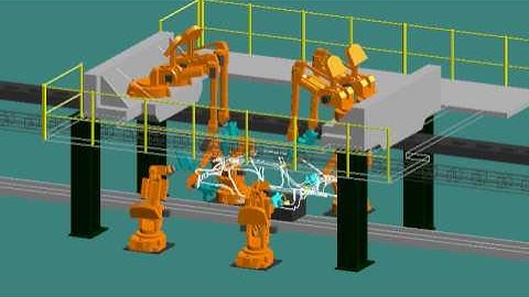 CAE/PDM/PLM/ILM Component Subsystem  Car