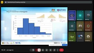Statistics (Chapter 2)(V2) Net Worth