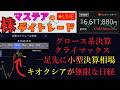 【第230回】マステアの株デイトレ配信 2026 04/14