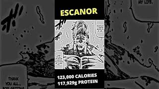 Best Light Meals For Bulking Pt 11 #Meme #Memes #Anime #Escanor #Sevendeadlysins #Shorts #Trending