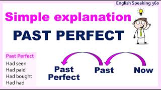 PAST PERFECT easy explanation SIMPLE ENGLISH GRAMMAR