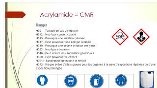 Différence entre l'acrylamide et le polyacrylamide