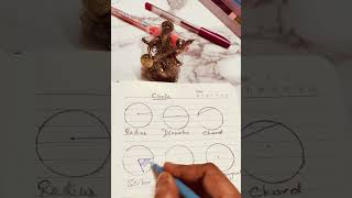Circle#maths #mathstricks #easymathtrick #mathematicclass#youtubeshorts #education #mathsclass
