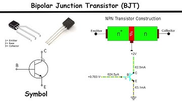 Introduction to Bipolar Junction Transistor (BJT) | Electrical Engineering