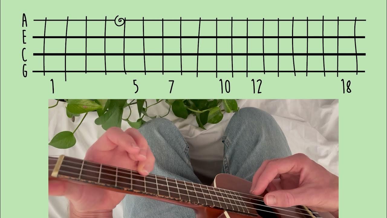 zelda's lullaby // ukulele tutorial YouTube