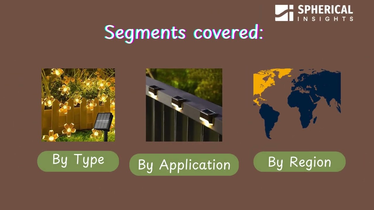 💡 The Future of Solar Energy Lamps: Lighting Up 2024 with Innovation 🌞