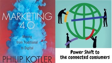 Power Shifts to the Connected Customers || IIM Chat Buddies || Philip Kotler
