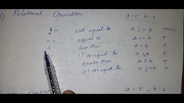 Relational Operator in Python , Operators /Learn Curious