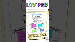 Make creating anchor charts for your classroom a breeze even if you lack artistic skills like me!