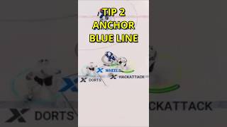 ANCHOR BLUE LINE AS DMAN IN NHL 26 EASHL