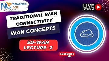Traditional WAN Connectivity | Cisco SDWAN Course By Dual CCIE Enterprise & Security Trainer