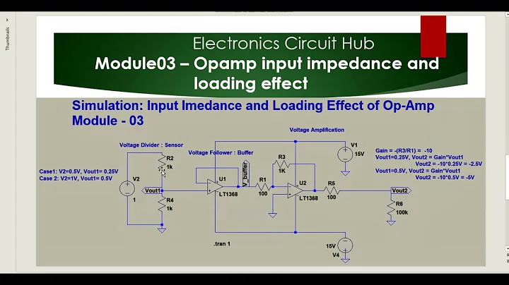 LT Spice- Input Impedance &  Op-Amp Loading Effect Simulation (Mod-03) || Sensor interface