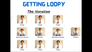 Getting Loopy Unplugged Loops Activity الجلسة التطبيقيةلمبادرة  مصر الرقمية  الدرس الرابع الترم 3