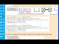 E383 lec33 Double buffering, sound playback