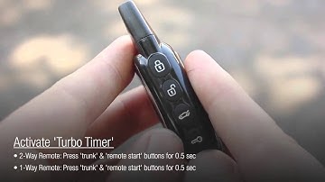 FIRSTECH ACADEMY - Remote Feature Activations