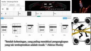 VOODOO - Selamanya #guitarbackingtrackwithvocal