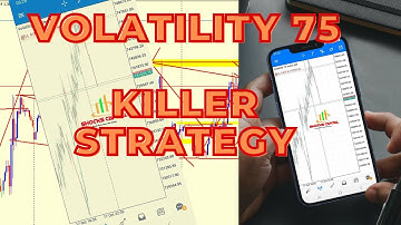 Volatility 75 Index Price Action Strategy|| Deriv Strategy Explained